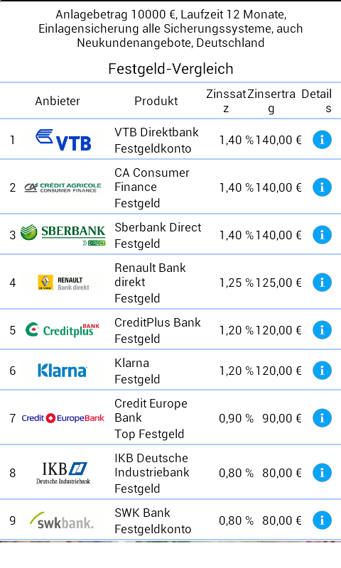 Finanzvergleich5.png